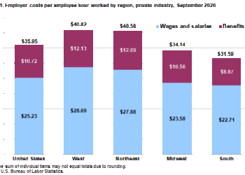 Sidney Applebaum: The Pioneer Of Technological Advancements
