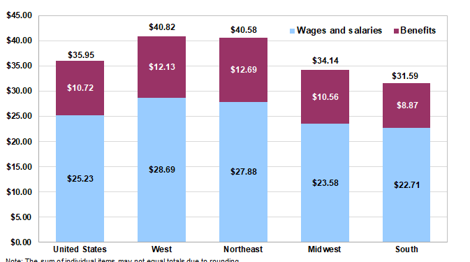 Sidney Applebaum: The Pioneer Of Technological Advancements