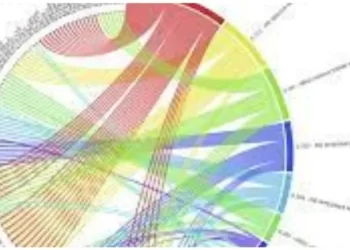 First Extended Service Corporation