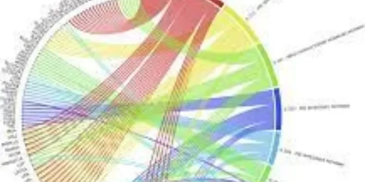 First Extended Service Corporation