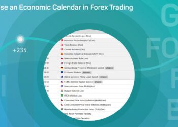 Navigating Volatile Markets: Strategies For Success