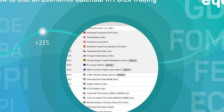 Navigating Volatile Markets: Strategies For Success