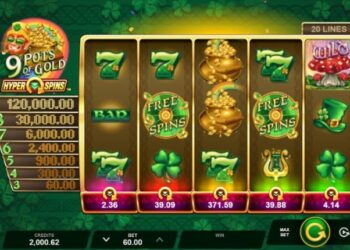 Unleash the Fun: Exploring the Exciting World of SlotUp88