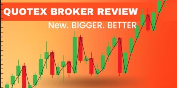 Getting Started With Quotex