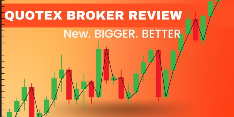 Getting Started With Quotex