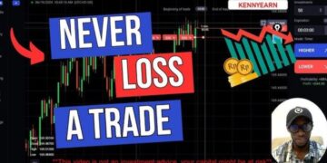 Binolla Broker: A Comprehensive Overview